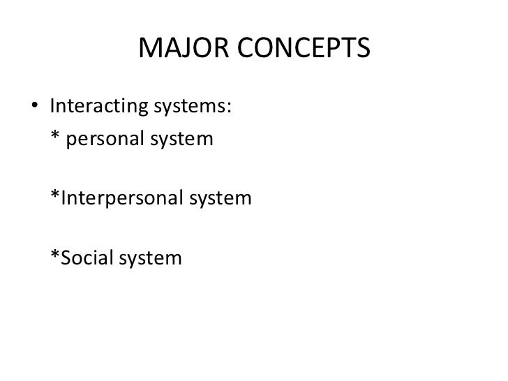 Imogene king theory of goal attainment powerpoint