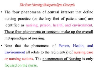The Four Nursing Metaparadigm Concepts
• The four phenomena of central interest that define
nursing practice (or the key foci of patient care) are
identified as nursing, person, health, and environment.
These four phenomena or concepts make up the overall
metaparadigm of nursing.
• Note that the phenomena of Person, Health, and
Environment all relate to the recipient(s) of nursing care
or nursing actions. The phenomenon of Nursing is only
focused on the nurse.
 