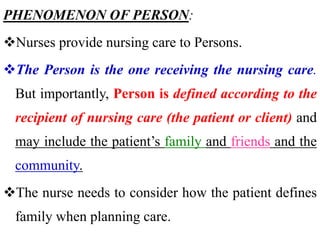 PHENOMENON OF PERSON:
Nurses provide nursing care to Persons.
The Person is the one receiving the nursing care.
But importantly, Person is defined according to the
recipient of nursing care (the patient or client) and
may include the patient’s family and friends and the
community.
The nurse needs to consider how the patient defines
family when planning care.
 