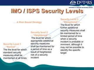IMO ISPS Code - Security Assessments and Plans.ppt