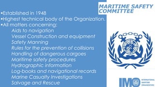 MARITIME SAFETY
Established in 1948
Highest technical body of the Organization.
All matters concerning:
Aids to navigation
Vessel Construction and equipment
Safety Manning
Rules for the prevention of collisions
Handling of dangerous cargoes
Maritime safety procedures
Hydrographic information
Log-books and navigational records
Marine Casualty Investigations
Salvage and Rescue
COMMITTEE
 