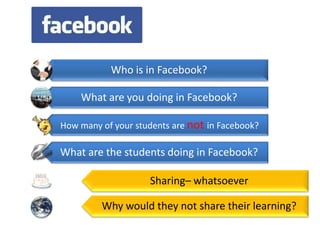 Who is in Facebook?
What are you doing in Facebook?
How many of your students are not in Facebook?
What are the students doing in Facebook?
Sharing– whatsoever
Why would they not share their learning?
 