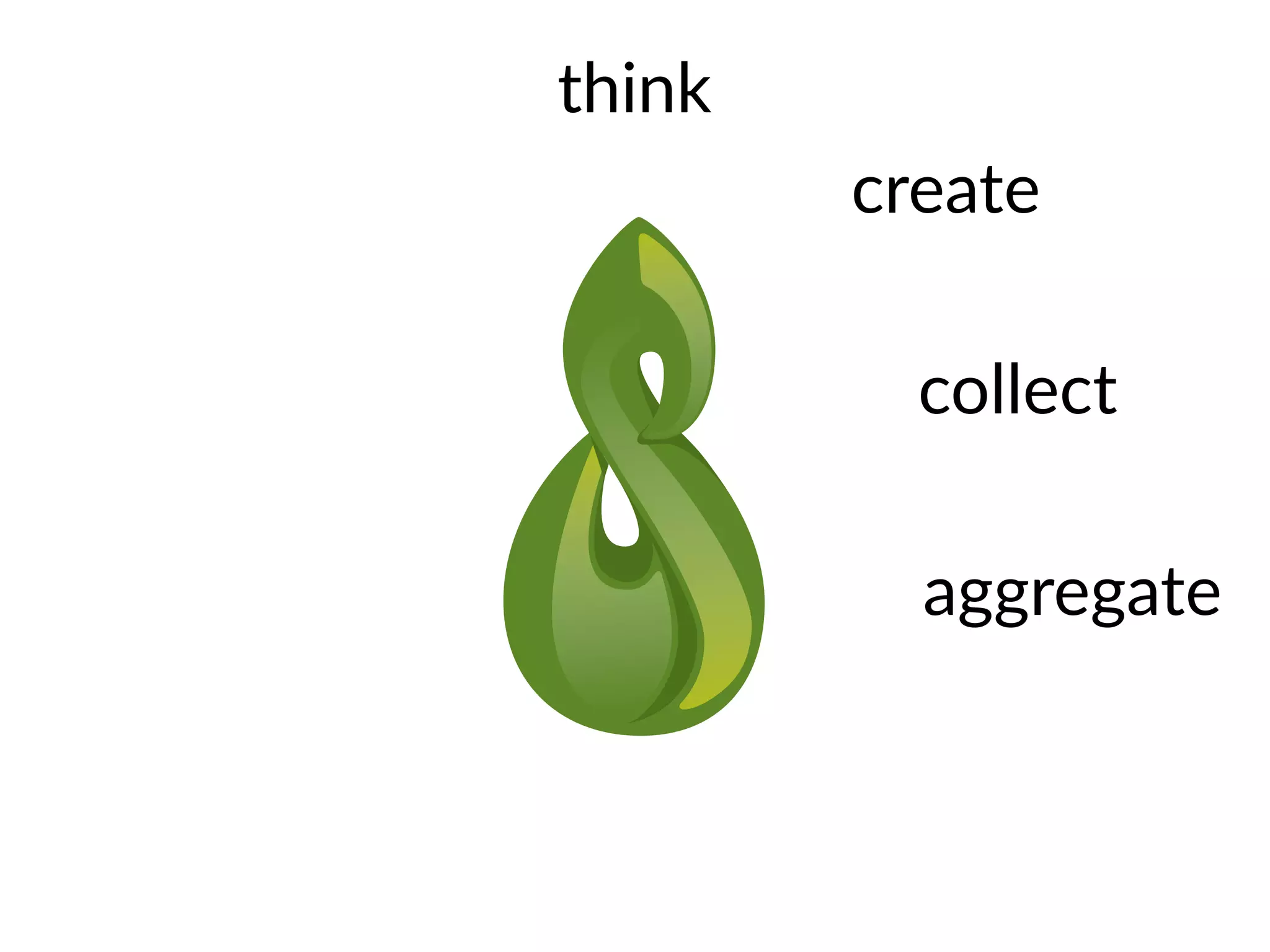 think
create
collect
aggregate