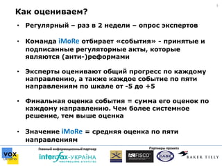 Партнеры проектаГлавный информационный партнер Партнеры проектаГлавный информационный партнер
3
Как оцениваем?
• Регулярны...