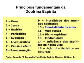 “Demonstrando a existência e a imortalidade
da alma, o Espiritismo reaviva a fé no futuro,
levanta os ânimos abatidos, faz suportar com
resignação as vicissitudes da vida.” (O Livro dos
Espíritos)
“Todos os fenômenos espíritas têm por prin-
cípio a existência da alma, sua sobrevivên-
cia ao corpo e suas manifestações.” (KARDEC,
LM, 1ª parte, cap. II, item 14)
 