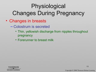 11
• Changes in breasts
– Colostrum is secreted
• Thin, yellowish discharge from nipples throughout
pregnancy
• Forerunner to breast milk
Physiological
Changes During Pregnancy
 