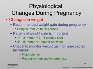 17
• Changes in weight
– Recommended weight gain during pregnancy
• Ranges from 25 to 30 pounds
– Pattern of weight gain is important
• 1st
– 3rd
month = 3 - 4 pounds total
• 4th
– 9th
month = 1 pound per week
– Critical to monitor weight gain for unexpected
increases
– Fluid retention
– Pregnancy-induced hypertension
Physiological
Changes During Pregnancy
 