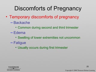 25
Discomforts of Pregnancy
• Temporary discomforts of pregnancy
– Backache
• Common during second and third trimester
– Edema
• Swelling of lower extremities not uncommon
– Fatigue
• Usually occurs during first trimester
 