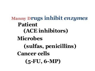 Manny Drugs inhibit enzymes
Patient
(ACE inhibitors)
Microbes
(sulfas, penicillins)
Cancer cells
(5-FU, 6-MP)
 
