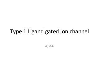 Type 1 Ligand gated ion channel
a,b,c
 