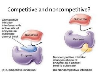 Competitive and noncompetitive?
 