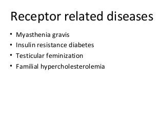 Receptor related diseases
• Myasthenia gravis
• Insulin resistance diabetes
• Testicular feminization
• Familial hypercholesterolemia
 