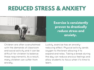 REDUCED STRESS & ANXIETY
Children are often overwhelmed
with the demands of classroom
and social activity and it can be
difficult for children to balance
these requirements. As a result,
many children can suffer from
anxiety.
Luckily, exercise has an anxiety-
reducing effect. Physical activity sends
oxygen to the brain allowing it to
expand and relax. Taking a break during
the day can reduce anxious feelings and
allow students to focus when it’s time to
learn.
Exercise is consistently
proven to drastically
reduce stress and
anxiety.
 