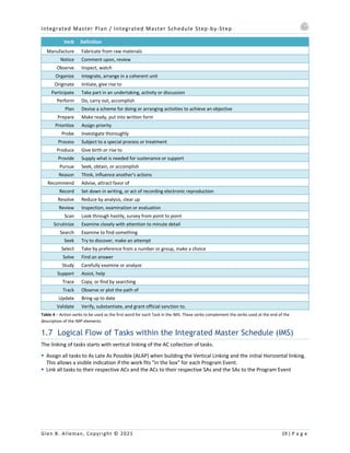 Integrated Master Plan / Integrated Master Schedule Step-by-Step
Glen B. Alleman, Copyright © 2021 19 | P a g e
Verb Definition
Manufacture Fabricate from raw materials
Notice Comment upon, review
Observe Inspect, watch
Organize Integrate, arrange in a coherent unit
Originate Initiate, give rise to
Participate Take part in an undertaking, activity or discussion
Perform Do, carry out, accomplish
Plan Devise a scheme for doing or arranging activities to achieve an objective
Prepare Make ready, put into written form
Prioritize Assign priority
Probe Investigate thoroughly
Process Subject to a special process or treatment
Produce Give birth or rise to
Provide Supply what is needed for sustenance or support
Pursue Seek, obtain, or accomplish
Reason Think, influence another's actions
Recommend Advise, attract favor of
Record Set down in writing, or act of recording electronic reproduction
Resolve Reduce by analysis, clear up
Review Inspection, examination or evaluation
Scan Look through hastily, survey from point to point
Scrutinize Examine closely with attention to minute detail
Search Examine to find something
Seek Try to discover, make an attempt
Select Take by preference from a number or group, make a choice
Solve Find an answer
Study Carefully examine or analyze
Support Assist, help
Trace Copy, or find by searching
Track Observe or plot the path of
Update Bring up to date
Validate Verify, substantiate, and grant official sanction to.
Table 4 – Action verbs to be used as the first word for each Task in the IMS. These verbs complement the verbs used at the end of the
description of the IMP elements.
1.7 Logical Flow of Tasks within the Integrated Master Schedule (IMS)
The linking of tasks starts with vertical linking of the AC collection of tasks.
§ Assign all tasks to As Late As Possible (ALAP) when building the Vertical Linking and the initial Horizontal linking.
This allows a visible indication if the work fits "in the box" for each Program Event.
§ Link all tasks to their respective ACs and the ACs to their respective SAs and the SAs to the Program Event
 
