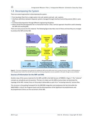 Integrated Master Plan / Integrated Master Schedule Step-by-Step
20 | P a g e Glen B. Alleman, Copyright © 2021
1.8 Decomposing the System
There are several approaches to decomposing the system:
§ Pure top-down flow from a single system into sub–systems and sub– sub– systems.
§ Interfaces definitions between disparate systems managed through Interface Control Documents (ICD) in some
way.
§ Functional decomposition through different engineering disciplines
§ Never should the decomposition be in a horizontal manner. Only a vertical approach should be used to develop
the IMP and resulting IMS.
There are many sources for this material. The following figure describes most of these and how they are arranged
to produce the IMP and the IMS.
Figure 6 – The source of guidance and materials for building the IMP and the IMS comes from a variety of sources. Some of official guidance
from the government. Some from the RFP and many from training and guidance sources available on the web, through courses and books.
Sources of Information for the IMP and IMS
Another view of the source materials for the IMP and IMS is the DoD Version of PMBOK in Figure 7. This “notional”
concept can actually be put into practice. The key is to make sure the WBS structure does not dominate the
topology of the IMS. Instead, focus on the product deliverables as part of an “increasing maturity” process flow.
This structure is the guiding framework for the IMP/IMS integration and emphasizes the fact that while the
WBS/CWBS is critical, the Program Events and the decomposition of the Significant Accomplishments and
Accomplishment Criteria are the real drivers of the IMS.
 