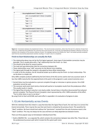 Integrated Master Plan / Integrated Master Schedule Step-by-Step
26 | P a g e Glen B. Alleman, Copyright © 2021
Figure 11 – Connections between Accomplishment Criteria – The only horizontal connections, others than the start of a collection of tasks from
a SA or PE, is made from the predecessor AC to the first task in the Successor AC. In this way, the dependencies between collections of work are
isolated to the completion of the previous collection of work. This topology improves the visibility into “done” and isolates partially completed
work from be consumed by downstream activities resulting in “re work” once it is completed.
Finish to Start Relationships are actually the Rule
§ The relationship above may not be the first logical approach. Some type of intermediate connection may be
desirable. This is usually done with a "lag" relationship from the Finish– to– Start.
§ This should not be done for several reasons:
§ The Lead and Lag relationships hide the connections between ACs
§ These relationships cause "odd" outcomes for the Monte Carlo modeling
§ The logical path through the network is disrupted by these offset relationships
§ In order to fix this situation, the AC should be broken up to define only the Finish– to–Start relationships. This
can be done is a simple rule:
Only 100% complete products (defined by the Exit Criteria of the AC) can be used to start any successor work. If
less than 100% maturity (for the expected level at this point in the program) is used, several outcomes occur:
§ Earned Value must be evaluated as a percent complete through an interview or opinion process. the o/100
evaluation cannot be used.
§ The successor work event starts (entry criteria) with partial or incomplete results from the predecessor effort.
This usually results in rework.
§ The logical flow of product maturity is not clearly visible. Earned Value is therefore disconnected from physical
percent complete. The Physical Percent Complete is best represented by a 0% / 100% evaluation of the effort.
“You’re either done or you’re not done.”
By using Finish to Start and 0/100, each work effort is separable in its evaluation of progress to plan.
1.12Link Horizontally across Events
With the individual Event ACs linked in a way that describes the logical flow of work, the next step is to connect the
Events horizontally. There may be the case that each Event is initiated by the previous Event. This would be the
"ideal" condition. No Event should start without the "permission" received from the exit of previous event is the
"ideal" condition. This may not always be the case and there are likely dependencies between Events.
There are three popular ways to link between individual Event files
§ Build a SND/RCV file – as a separate file, which contains the connections between two other files. These links are
the predecessor/successor path which include the file system path name
 