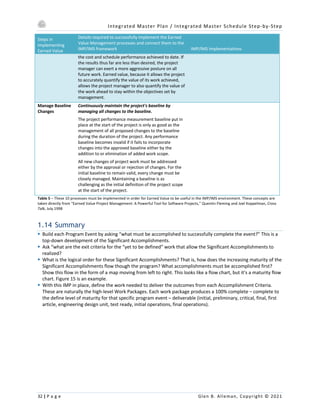 Integrated Master Plan / Integrated Master Schedule Step-by-Step
32 | P a g e Glen B. Alleman, Copyright © 2021
Steps in
Implementing
Earned Value
Details required to successfully implement the Earned
Value Management processes and connect them to the
IMP/IMS framework IMP/IMS Implementations
the cost and schedule performance achieved to date. If
the results thus far are less than desired, the project
manager can exert a more aggressive posture on all
future work. Earned value, because it allows the project
to accurately quantify the value of its work achieved,
allows the project manager to also quantify the value of
the work ahead to stay within the objectives set by
management.
Manage Baseline
Changes
Continuously maintain the project's baseline by
managing all changes to the baseline.
The project performance measurement baseline put in
place at the start of the project is only as good as the
management of all proposed changes to the baseline
during the duration of the project. Any performance
baseline becomes invalid if it fails to incorporate
changes into the approved baseline either by the
addition to or elimination of added work scope.
All new changes of project work must be addressed
either by the approval or rejection of changes. For the
initial baseline to remain valid, every change must be
closely managed. Maintaining a baseline is as
challenging as the initial definition of the project scope
at the start of the project.
Table 5 – These 10 processes must be implemented in order for Earned Value to be useful in the IMP/IMS environment. These concepts are
taken directly from “Earned Value Project Management: A Powerful Tool for Software Projects,” Quentin Fleming and Joel Koppelman, Cross
Talk, July 1998
1.14 Summary
§ Build each Program Event by asking “what must be accomplished to successfully complete the event?” This is a
top-down development of the Significant Accomplishments.
§ Ask “what are the exit criteria for the “yet to be defined” work that allow the Significant Accomplishments to
realized?
§ What is the logical order for these Significant Accomplishments? That is, how does the increasing maturity of the
Significant Accomplishments flow though the program? What accomplishments must be accomplished first?
Show this flow in the form of a map moving from left to right. This looks like a flow chart, but it’s a maturity flow
chart. Figure 15 is an example.
§ With this IMP in place, define the work needed to deliver the outcomes from each Accomplishment Criteria.
These are naturally the high-level Work Packages. Each work package produces a 100% complete – complete to
the define level of maturity for that specific program event – deliverable (initial, preliminary, critical, final, first
article, engineering design unit, test ready, initial operations, final operations).
 