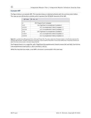 Integrated Master Plan / Integrated Master Schedule Step-by-Step
36 | P a g e Glen B. Alleman, Copyright © 2021
Example IMP
The figure below is an example IMP. This example shows an indented schedule with the summary tasks hidden.
The rows are zero (0) duration activities which represent the PE/SA/AC elements of the IMP.
Figure 15 – a sample of an IMP produced from a Microsoft Project file. This view is taken from the place holders in the file that represent the
individual IMP elements. The IMP numbering is inserted by a macro as well as the prefix in front of each IMP phrase. The phrase contents are
taken from the summary tasks in the Gantt view of the file.
The Program Event is in a single file, with 2 Significant Accomplishments (cleverly names SA1 and SA2). Each SA has
2 Accomplishment Criteria (AC1.1, AC1.2 and AC2.1, AC2.2).
While this may look too simple, a real IMP is structure is constructed in the same way.
 
