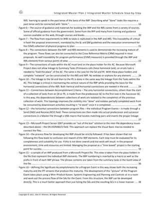 Integrated Master Plan / Integrated Master Schedule Step-by-Step
Copyright © 2021, Glen B. Alleman, All Rights Reserved
IMS. learning to speak in the past tense of the basis of the IMP. Describing what “done” looks like requires a
past tense verb be connected with “done.”........................................................................................................ 16
Figure 6 – The source of guidance and materials for building the IMP and the IMS comes from a variety of sources.
Some of official guidance from the government. Some from the RFP and many from training and guidance
sources available on the web, through courses and books................................................................................. 20
Figure 7 – The flow from requirements to WBS to tasks is replicated in the IMP and IMS. This traceability of critical
in both the proposal environment, mandated by the §L and §M guidelines and the execution environment for
the EVMS collection of physical progress to plan. .............................................................................................. 21
Figure 8 – The connections between the IMP and IMS elements is used to demonstrate the increasing mature of
the program. These flows can also be connected to the Cross Reference Matrix (CRM) required in most
proposals. As well traceability for program performance (EVMS measures) is provided through the IMP and
IMS elements from various points of view.......................................................................................................... 22
Figure 9 – The connections of tasks within the AC must land on the place holder for the AC. Because Microsoft
Project does not allow linkage to Summary Tasks (Primavera calls these hammock task), an ersatz task is
needed to “hold the place” of the AC. The same is the case for the SA and PE. With these place holders and
complete “network” can be constructed for the IMS and IMP. No widows or orphans for any element. ......... 24
Figure 10 – The linkage to the SA and then to the PE is done in the same way the linkage from the Tasks within the
AC. This linkage is critical in maintaining the vertical nature of the IMP while providing the basis for the
horizontal connections of the IMS. Both Vertical and Horizontal connections are needed in the end. ............. 24
Figure 11 – Connections between Accomplishment Criteria – The only horizontal connections, others than the start
of a collection of tasks from an SA or PE, is made from the predecessor AC to the first task in the Successor AC.
In this way, the dependencies between collections of work are isolated to the completion of the previous
collection of work. This topology improves the visibility into “done” and isolates partially completed work from
be consumed by downstream activities resulting in “re work” once it is completed......................................... 26
Figure 12 – the horizontal connections between program files – the individual Program Events – is made through a
Send (SND) and Receive (RCV) field. These connections are then made into actual predecessor and successor
connections in a Master File through a VBA macro that locates matching pairs and inserts the proper linkage.
............................................................................................................................................................................. 27
Figure 13 – Microsoft Project Server 2007 provides an “out of the box” solution to the inter-file dependency issues
described above – the DELIVERABLES field. This approach can replace the Visual Basic macros needed to
connect the files.................................................................................................................................................. 28
Figure 14 – the process flow for developing the IMP should be strictly followed. It has been shown that not
following this flow leads to confusion and rework of the IMP elements. Each step must be evaluated for its
completeness and suitability for use. If this is not done rework and lost work will result. In the proposal
environment, time and resources are limited. Managing the proposal as a “time boxed” project is the starting
point for success.................................................................................................................................................. 33
Figure 15 – a sample of an IMP produced from a Microsoft Project file. This view is taken from the place holders in
the file that represent the individual IMP elements. The IMP numbering is inserted by a macro as well as the
prefix in front of each IMP phrase. The phrase contents are taken from the summary tasks in the Gantt view of
the file. ................................................................................................................................................................ 36
Figure 16 – defining the Significant Accomplishments for a Program Event in this way shows both the increasing
maturity and the IPT streams that produce this maturity. The development of this “picture” of the Program
Event takes place using a Mini–Product Kaizen. Systems Engineering and Planning and Controls sit in a room
and work out the process flow of the SAs for the Event. From this structure, the IMP can be developed
directly. This is a much better approach then just listing the SAs and the resulting ACs in a linear manner. .... 38
 