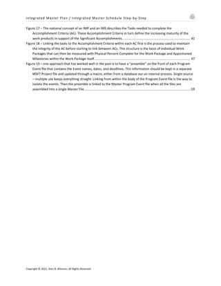 Integrated Master Plan / Integrated Master Schedule Step-by-Step
Copyright © 2021, Glen B. Alleman, All Rights Reserved
Figure 17 – The notional concept of an IMP and an IMS describes the Tasks needed to complete the
Accomplishment Criteria (AC). These Accomplishment Criteria in turn define the increasing maturity of the
work products in support of the Significant Accomplishments........................................................................... 41
Figure 18 – Linking the tasks to the Accomplishment Criteria within each AC first is the process used to maintain
the integrity of the AC before starting to link between ACs. This structure is the basis of individual Work
Packages that can then be measured with Physical Percent Complete for the Work Package and Apportioned
Milestones within the Work Package itself......................................................................................................... 47
Figure 19 – one approach that has worked well in the past is to have a “preamble” on the front of each Program
Event file that contains the Event names, dates, and deadlines. This information should be kept in a separate
MSFT Project file and updated through a macro, either from a database our an internal process. Single source
– multiple use keeps everything straight. Linking from within the body of the Program Event file is the way to
isolate the events. Then the preamble is linked to the Master Program Event file when all the files are
assembled into a single Master File .................................................................................................................... 59
 