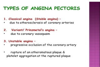 Management of Angina Pectoris | PPT