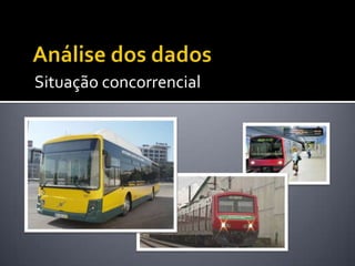 Situação concorrencial
 