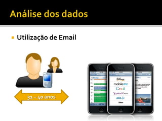    Utilização de Email




       31 – 40 anos
 