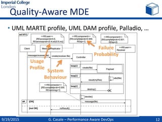 Quality-Aware MDE
• UML MARTE profile, UML DAM profile, Palladio, …
9/19/2015 G. Casale – Performance Aware DevOps 12
Failure
Probability
Usage
Profile
System
Behaviour
 