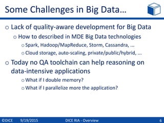 DICE RIA - Overview
Some Challenges in Big Data…
o Lack of quality-aware development for Big Data
o How to described in MDE Big Data technologies
o Spark, Hadoop/MapReduce, Storm, Cassandra, ...
oCloud storage, auto-scaling, private/public/hybrid, ...
o Today no QA toolchain can help reasoning on
data-intensive applications
o What if I double memory?
o What if I parallelize more the application?
6©DICE 9/19/2015
 