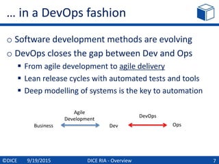 DICE RIA - Overview
… in a DevOps fashion
o Software development methods are evolving
o DevOps closes the gap between Dev and Ops
 From agile development to agile delivery
 Lean release cycles with automated tests and tools
 Deep modelling of systems is the key to automation
7©DICE 9/19/2015
Agile
Development
DevOps
Business Dev Ops
 