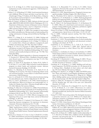 january/February 2010 55
Crick, N. R., & Dodge, K. A. (1996). Social information-processing
mechanisms on reactive and proactive aggression. Child Development,
67, 993–1002.
Denham, S. A., & Weissberg, R. P. (2004). Social-emotional learning in
early childhood: What we know and where to go from here. In E.
Chesebrough, P. King, T. P. Gullotta, & M. Bloom (Eds.), A blueprint
for the promotion of prosocial behavior in early childhood (pp. 13–50).
New York: Kluwer Academic/Plenum.
Dinkes, R., Kemp, J., & Baum, K. (2009). Indicators of school crime and
safety: 2008 (NCES 2009–022/NCJ 226343). Washington, DC: U.S.
Department of Education, Institute of Education Sciences, National
Center for Education Statistics, and U.S. Department of Justice,
Office of Justice Programs, Bureau of Justice Statistics.
Dishion, T. J., & Dodge, K. A. (2005). Peer contagion in interventions
for children and adolescents: Moving towards an understanding of the
ecology and dynamics of change. Journal of Abnormal Psychology, 33,
395–400.
Dishion, T. J., Dodge, K. A., & Lansford, J. E. (2006). Findings and
recommendations: A blueprint to minimize deviant peer influence in
youth interventions and programs. In K. A. Dodge, T. J. Dishion, &
J. E. Lansford (Eds.), Deviant peer influences in programs for youth:
Problems and solutions (pp. 366–394). New York: Guilford.
Dodge, K. A., Coie, J. D., & Lynam, D. (2006). Aggression and antiso-
cial behavior in youth. In W. Damon & R. M. Learner (Series Eds.)
& N. Eisenberg (Vol. Ed.), Handbook of child psychology:Vol. 3. Social,
emotional, and personality development (6th ed., pp. 719–788). New
York: John Wiley.
Doyle, W. (2006). Ecological approaches to classroom management. In
C. Evertson & C. Weinstein (Eds.), Handbook of classroom manage-
ment: Research, practice, and contemporary issues (pp. 97–125). New
York: Lawrence Erlbaum.
Durlak, J. A., Taylor, R. D., Kawashima, K., Pachan, M. K., DuPre, E.
P., & Celio, C. I., et al. (2007). Effects of positive youth development
programs on school, family, and community systems. American
Journal of Community Psychology, 39, 269–286.
Durlak, J. A., Weissberg, R. P., Dymnicki, A. B., Taylor, R. D., &
Schellinger, K. B. (in press). The impact of enhancing students’ social
and emotional learning: A meta-analysis of school-based universal
interventions. Child Development.
Eccles, J. S., & Harold, R. D. (1993). Parent school involvement during
the early adolescent years. Teachers College Record, 94, 568–587.
Eccles, J. S., Lord, S., & Buchanan, C. M. (1996). School transitions in
early adolescence: What are we doing to our young people? In J. A.
Graber, & J. Brooks-Gunn (Eds.), Transitions through adolescence (pp.
251–284). Mahwah, NJ: Lawrence Erlbaum.
Eisenberg, N., Fabes, R. A., & Spinrad, T. L. (2006). Prosocial behavior.
In W. Damon & R. M. Learner (Series Eds.) & N. Eisenberg (Vol. Ed.),
Handbook of child psychology: Vol. 3. Social, emotional, and personality
development (6th ed., pp. 646–718). New York: John Wiley.
Evertson, C. M., & Emmer, E. T. (1982). Effective management at the
beginning of the year in junior high classes. Journal of Educational
Psychology, 74, 485–498.
Evertson, C. M., Emmer, E.T., Sanford, J. P., & Clements, B. S. (1983).
Improving classroom management: An experiment in elementary
classrooms. Elementary School Journal, 84, 173–188.
Fixen, D. L., Naoom, S. F., Blasé, K. A., Friedman, R. M., & Wallace, F.
(2005). Implementation research: A synthesis of the literature (FMHI
Pub. No. 231). Tampa: University of South Florida, Louis de la Parte
Florida Mental Health Institute, National Implementation Research
Network.
Flannery, D. J., Vazsonyi, A.T., Liau, A., Guo, S., Powell, K. E., & Atha,
H.. (2003). Initial behavior outcomes for PeaceBuilders universal vio-
lence prevention program. Developmental Psychology, 39, 292–308.
Fredricks, J. A., Blumenfeld, P. C., & Paris, A. H. (2004). School
engagement: Potential of the concept, state of the evidence. Review of
Educational Research, 74, 59–109.
Freiberg, H. J. (1999). Beyond behaviorism: Changing the classroom man-
agement paradigm. Needham Heights, MA: Allyn & Bacon.
Frey, K., Hirschstein, M. K., Snell, J. L., Van Schoiack-Edstrom, L. V.,
MacKenzie, E. P., & Broderick, C. J. (2005). Reducing playground
bullying and supporting beliefs: An experimental trial of the Steps to
Respect program. Developmental Psychology, 41, 479–491.
Frey, K., Nolen, S. B., Van Schoiack-Edstrom, L. V., & Hirschstein, M.
K. (2005). Effects of a school-based social–emotional competence
program: Linking children’s goals, attributions, and behavior. Applied
Developmental Psychology, 26, 171–200.
Friesen, B., & Osher,T. (1996). Involving families in change: Challenges
and opportunities. Special Services in the Schools, 11(1/2), 187–207.
Gay, G. (2000). Culturally responsive teaching. New York: Teachers
College Press.
Goleman, D. (1995). Emotional intelligence. New York: Bantam.
Goodenow, C. (1993). The psychological sense of school membership
among adolescents: Scale development and educational correlates.
Psychology in the Schools, 30, 79–90.
Gottfredson, G. D., Gottfredson, D. C., Czeh, E. R., Cantor, D.,
Crosse, S. B., & Hantman, I. (2000, July). National study of
delinquency prevention in schools. Ellicott City, MD: Gottfredson
Associates.
Gottfredson, G., Gottfredson, D., Payne, A., & Gottfredson, N. (2005).
School climate predictors of school disorder: Results from a national
study of delinquency prevention in schools. Journal of Research in
Crime and Delinquency, 42, 412–444.
Greenberg, M. T., Domitrovich, C., & Bumbarger, B. (2001). The pre-
vention of mental disorders in school-aged children: Current state of
the field. Prevention & Treatment, 4, Article 1.
Greenberg, M. T., & Kusche, C. A. (2006). Building social and emo-
tional competence: The PATHS curriculum. In S. R. Jimerson & M.
J. Furlong (Eds.), Handbook of school violence and school safety
(pp. 395–412). Mahwah, NJ: Lawrence Erlbaum.
Greenberg, M.T., Kusche, C. A., & Riggs, N. (2004).The PATHS curricu-
lum: Theory and research on neurocognitive development and school
success. In J. E. Zins, R. P. Weissberg, M. C. Wang, & H. J. Walberg
(Eds.), Building academic success on social and emotional learning: What
does the research say? (pp. 170–188). New York:Teachers College Press.
Gregory, A., Skiba, R. J., & Noguera, P. A. (2010).The achievement gap
and the discipline gap: Two sides of the same coin? Educational
Researcher, 39, 59–68.
Grossman, D. C., Neckerman, H. J., Koepsell, T. D., Liu, P.-Y., Asher,
K. N., & Beland, K., et al. (1997). Effectiveness of a violence
prevention curriculum among children in elementary school: A ran-
domized controlled trial. Journal of the American Medical Association,
277, 1605–1611.
Gump, P. V. (1969). Intra-setting analysis: The third grade classroom as
a special but instructive case. In E. Willems & H. Raush (Eds.),
Naturalistic viewpoints in psychological research (pp. 200–222). New
York: Holt, Rinehart, & Winston.
Gump, P. V. (1990). A short history of the Midwest Psychological Field
Station. Environment and Behavior, 22, 436–457.
Hahn, R., Fuqua-Whitley, D., Wethington, H., Lowy, J., Crosby, A., &
Fullilove, M., et al. (2007). Effectiveness of universal school-based pro-
grams to prevent violent and aggressive behavior: A systematic review.
American Journal of Preventive Medicine, 33(Suppl. 2S), 114–129.
Hamre, B. K., & Pianta, R. C. (2006). Student–teacher relationships. In
G. G. Bear & K. M. Minke (Eds.), Children’s needs III: Development,
prevention, and intervention (pp. 59–71). Bethesda, MD: National
Association of School Psychologists.
 