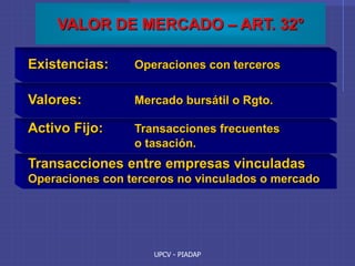 UPCV - PIADAP
VALOR DE MERCADO – ART. 32°
Existencias: Operaciones con terceros
Valores: Mercado bursátil o Rgto.
Activo Fijo: Transacciones frecuentes
o tasación.
Transacciones entre empresas vinculadas
Operaciones con terceros no vinculados o mercado
 