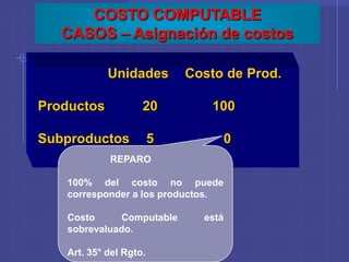 UPCV - PIADAP
COSTO COMPUTABLE
CASOS – Asignación de costos
Unidades Costo de Prod.
Productos 20 100
Subproductos 5 0
REPARO
100% del costo no puede
corresponder a los productos.
Costo Computable está
sobrevaluado.
Art. 35° del Rgto.
 