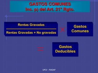 UPCV - PIADAP
GASTOS COMUNES
Inc. p) del Art. 21° Rgto.
Rentas Gravadas
----------------------------------------------
Rentas Gravadas + No gravadas
Gastos
Comunes
Gastos
Deducibles
 