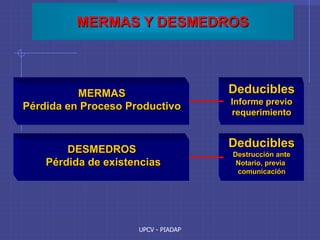 UPCV - PIADAP
MERMAS Y DESMEDROS
MERMAS
Pérdida en Proceso Productivo
DESMEDROS
Pérdida de existencias
Deducibles
Informe previo
requerimiento
Deducibles
Destrucción ante
Notario, previa
comunicación
 