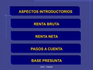 UPCV - PIADAP
RENTA BRUTA
RENTA NETA
PAGOS A CUENTA
BASE PRESUNTA
ASPECTOS INTRODUCTORIOS
 