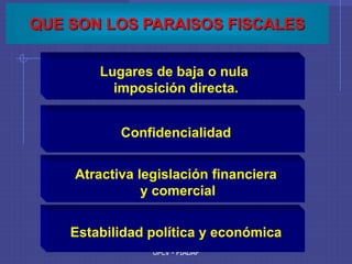 UPCV - PIADAP
Lugares de baja o nula
imposición directa.
Confidencialidad
Atractiva legislación financiera
y comercial
Estabilidad política y económica
QUE SON LOS PARAISOS FISCALES
 