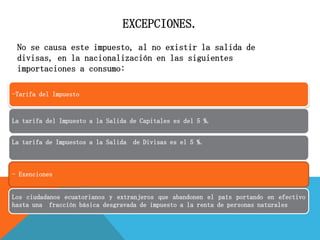 EXCEPCIONES.
-Tarifa del Impuesto
La tarifa del Impuesto a la Salida de Capitales es del 5 %.
La tarifa de Impuestos a la Salida de Divisas es el 5 %.
- Exenciones
Los ciudadanos ecuatorianos y extranjeros que abandonen el país portando en efectivo
hasta una fracción básica desgravada de impuesto a la renta de personas naturales
No se causa este impuesto, al no existir la salida de
divisas, en la nacionalización en las siguientes
importaciones a consumo:
 
