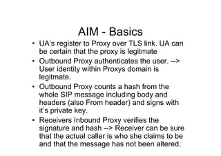 Imp sip basics-presentation[1] | PDF