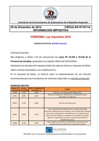 Asociación de Concesionarios de Automotores de la República Argentina
29 de Diciembre de 2014 CIRCULAR Nº191/14
INFORMACION IMPOSITIVA
CÓRDOBA- Ley impositiva 2015
SÍGANOS EN TWITTER: @ACARA Impuestos
Estimado Asociado:
Nos dirigimos a Usted a fin de comunicarle las Leyes Nº 10.249 y 10.250 de la
Provincia de Córdoba, publicadas en el Boletín Oficial del 19/12/2014.
Señalamos las alícuotas del Impuesto Sobre los Ingresos Brutos e Impuesto de Sellos
sobre nuestras actividades y sus modificaciones:
En el Impuesto de Sellos, se informa sobre la implementación de una alícuota
incrementada para las inscripciones de vehículos adquiridos en extraña jurisdicción.
INGRESOS BRUTOS
Alícuota
>$11.375.000
62700 4,75% 4,99% Vehículos -con excepción del código 62701
62701 3,50% 3,68%
Vehículos automotores, motocicletas y ciclomotores nuevos
producidos en el Mercosur
85100 4,75% 4,99% Servicios de reparaciones
85301 5,40% 5,67%
Toda actividad de intermediación que se ejerza percibiendo
comisiones, bonificaciones, porcentajes y otras retribuciones análogas
tales como consignaciones, intermediación en la compraventa de
títulos de bienes muebles e inmuebles en forma pública o privada,
agencias o representaciones para la venta de mercaderías de
propiedad de terceros
62900 4,75% 4,99%
Otros comercios minoristas no clasificados en otra parte (esta
actividad incluye a la venta de los automóviles usados)
Código de
Actividad
Detalle
CON EL INCREMENTO
5% FOFISE (1)
Miembro de la Asociación Latinoamericana de Distribuidores de Automotores
 