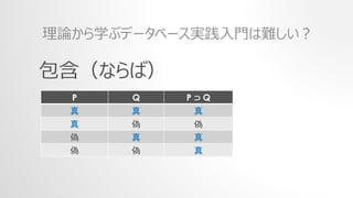 包含（ならば）
P Q P ⊃ Q
真 真 真
真 偽 偽
偽 真 真
偽 偽 真
理論から学ぶデータベース実践入門は難しい？
 