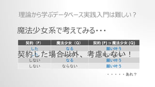 契約（P） 魔法少女（Q） 契約 (P) ⊃ 魔法少女 (Q)
した なる 願い叶う
した ならない 願い叶わない
しない なる 願い叶う
しない ならない 願い叶う
魔法少女系で考えてみる・・・
理論から学ぶデータベース実践入門は難しい？
契約した場合以外、考慮しない！
・・・・・あれ？
 