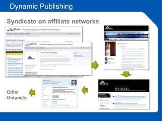 Dynamic Publishing
Syndicate on affiliate networks
Other
Outposts
 