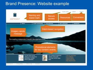 Brand Presence: Website example
Imagery sends
message
Intent-based navigation
Promotional elements
for key content/ events.
Naming and
brand mark
Secure
access
Resources Conversion
 