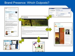 Brand Presence: Which Outposts?
?
?
 