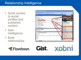 Relationship Intelligence
 Quick access
to social
profiles and
published
content
 Gain
intelligence
 Build
relationships
 