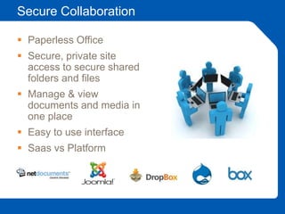Secure Collaboration
 Paperless Office
 Secure, private site
access to secure shared
folders and files
 Manage & view
documents and media in
one place
 Easy to use interface
 Saas vs Platform
 