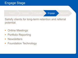 Engage Stage
 Online Meetings
 Portfolio Reporting
 Newsletters
 Foundation Technology
Aware Interest Evaluate Engage Advocate
Satisfy clients for long-term retention and referral
potential.
 
