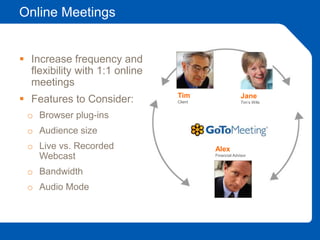 Alex
Financial Advisor
Tim
Client
Jane
Tim’s Wife
Online Meetings
 Increase frequency and
flexibility with 1:1 online
meetings
 Features to Consider:
o Browser plug-ins
o Audience size
o Live vs. Recorded
Webcast
o Bandwidth
o Audio Mode
 