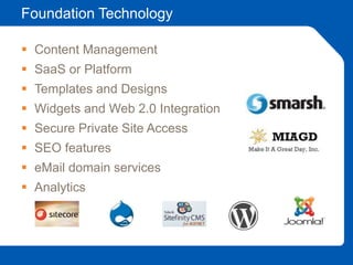 Foundation Technology
 Content Management
 SaaS or Platform
 Templates and Designs
 Widgets and Web 2.0 Integration
 Secure Private Site Access
 SEO features
 eMail domain services
 Analytics
 